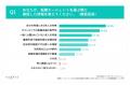 【ITエンジニアの転職支援実績の開示調査】86.4%が「