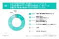 【ITエンジニアの転職支援実績の開示調査】86.4%が「