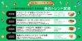 Uber Eats、日本で10周年　累計注文数は10億件を突破