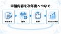 【10月20日開催】健康経営優良法人2027の申請内容を、 【10月20日開催】健康経営優良法人2027の申請内容を、