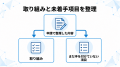 【10月20日開催】健康経営優良法人2027の申請内容を、 【10月20日開催】健康経営優良法人2027の申請内容を、