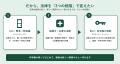 「所有権の壁」で救えない命をなくすために━━どうぶつ