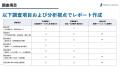 【2026年度 医師向け市場調査】医療モール入居診療所