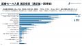 【2026年度 医師向け市場調査】医療モール入居診療所