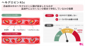 糖尿病対策は血糖値だけじゃない！？「血糖値の落とし