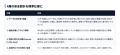 CS Technologies、人とAI社員で500名規模の組織へ。AI