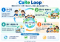【EXPO FUTURES AWARD 2026】なかよし学園、「平和と