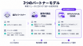 「LLMOチェキ」、AI検索対策を自社ブランドのSaaSとし