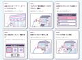 クリエイター支援プラットフォームFANME、コンビニプ