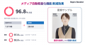 Repro Booster、Webサイト上の動画の自動軽量化に対応