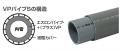 「第58回管工機材・設備総合展」に出展します