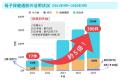 医療通訳依頼が5年間で約5倍に増加ーNGOシェアが東京