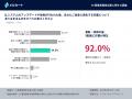 バナー差し替えや文言修正を社内で完結できるEC実務担