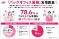 ITのアイル、「バックオフィスってナンダ?」プロジェ ITのアイル、「バックオフィスってナンダ?」プロジェ