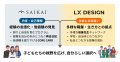 株式会社LX DESIGNと再会株式会社が事業連携 株式会社LX DESIGNと再会株式会社が事業連携