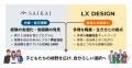 再会株式会社と株式会社LX DESIGNが事業連携