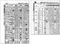 東海道本線全線電化70周年の節目に、『点と線』の時代 東海道本線全線電化70周年の節目に、『点と線』の時代