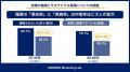 【サステナブルファッション】「循環させたい」気持ち 【サステナブルファッション】「循環させたい」気持ち