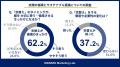 【サステナブルファッション】「循環させたい」気持ち 【サステナブルファッション】「循環させたい」気持ち