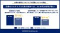 【サステナブルファッション】「循環させたい」気持ち 【サステナブルファッション】「循環させたい」気持ち