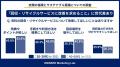 【サステナブルファッション】「循環させたい」気持ち 【サステナブルファッション】「循環させたい」気持ち