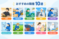 【育成就労受入れの決定版!】JLPT N4(JFT BasicA2.2 【育成就労受入れの決定版!】JLPT N4(JFT BasicA2.2