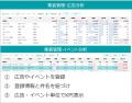 横断型業務支援システム 新築版『Sumai Base』提供開 横断型業務支援システム 新築版『Sumai Base』提供開