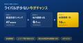 総額賞金16万円の釣りバカ甲子園大会がまさかの”大コ