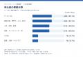 【参加申込100名突破】11/18「オンリーストーリー大感