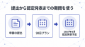 【健康経営優良法人2028に向けた先行準備】申請提出後 【健康経営優良法人2028に向けた先行準備】申請提出後
