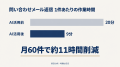 AIで自社の仕事はどれだけ楽になる？　90分・49,800円