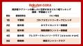 「楽天GORA」、高評価でグリーンの難しさに定評がある