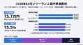 【2026年10月】フリーランス案件の単価における市場動
