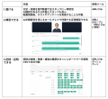 サービス業に特化した「ABILI カスハラ対策パッケージ サービス業に特化した「ABILI カスハラ対策パッケージ