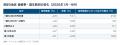 26年10月 CAPSマンション価格レポート (マンション価 26年10月 CAPSマンション価格レポート (マンション価