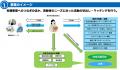 現役時代の「スキル」と「経験」を、ヨコハマのために 現役時代の「スキル」と「経験」を、ヨコハマのために