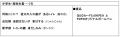 第22回「トイレ川柳」結果発表