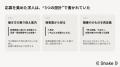 「営業嫌い」時代の営業採用｜3ヶ月43応募の求人は「