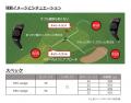 PRGR「R35 wedge」「R50 wedge」新発売