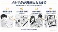 IMAKAI、まぐまぐと提携。AI漫画プラットフォーム「Ma