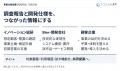 SIer・IT開発会社のプロジェクトに、新規事業の専門性