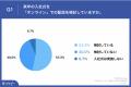 2023年卒業予定の新入社員の入社式、53.3%の大企業が