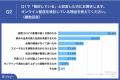 2023年卒業予定の新入社員の入社式、53.3%の大企業が