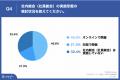 2023年卒業予定の新入社員の入社式、53.3%の大企業が