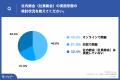 Candeeが社内イベントLIVE配信パッケージを販売