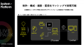 Candeeが、LivePark × Candee  LIVE配信パッケージ「H