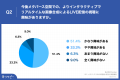 VR・メタバースなど、「WEB3時代」が到来!Candeeが、 VR・メタバースなど、「WEB3時代」が到来!Candeeが、