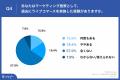 【2023年の大企業のマーケティング施策の新常識】BtoC 【2023年の大企業のマーケティング施策の新常識】BtoC