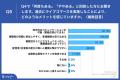 【2023年の大企業のマーケティング施策の新常識】BtoC 【2023年の大企業のマーケティング施策の新常識】BtoC