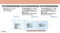 Candeeが、Live kitを提供するBIPROGYと伴走型配信支 Candeeが、Live kitを提供するBIPROGYと伴走型配信支
